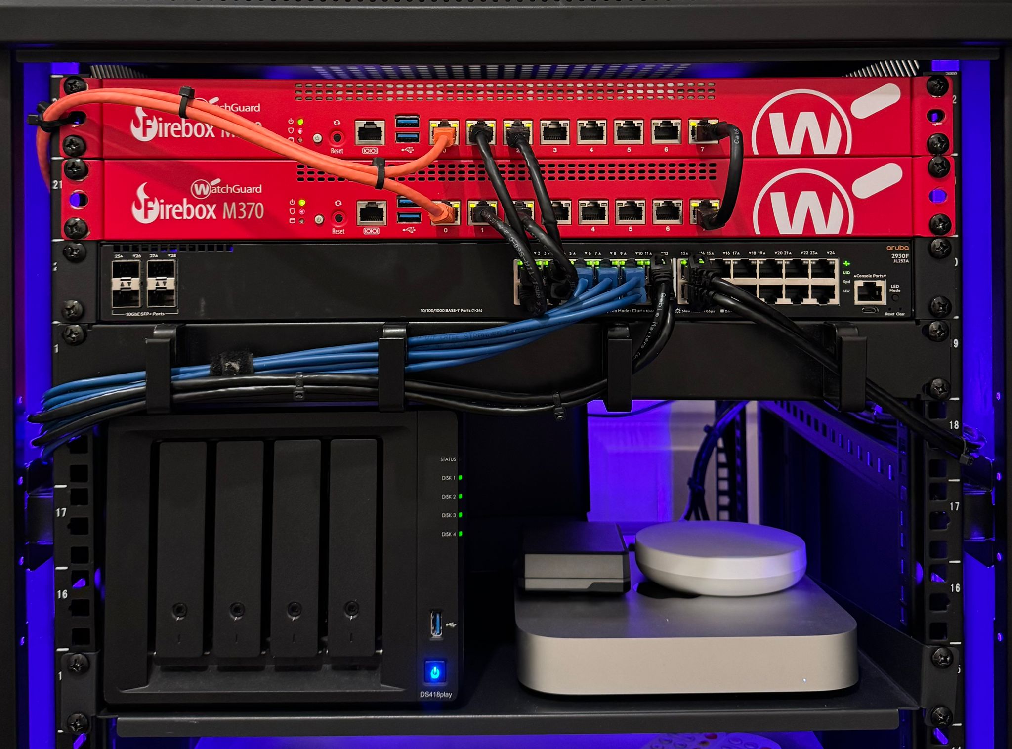 Network tier — firewalls, switch, NAS, Mac Mini